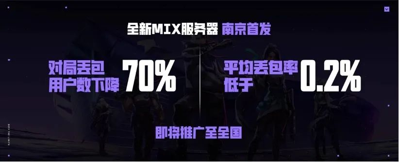 契约无畏在哪下载怎么玩_契约无畏大师赛2024_无畏契约