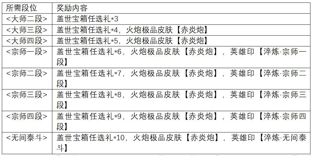 永劫无间魏轻_永劫无间魏轻_永劫无间魏轻
