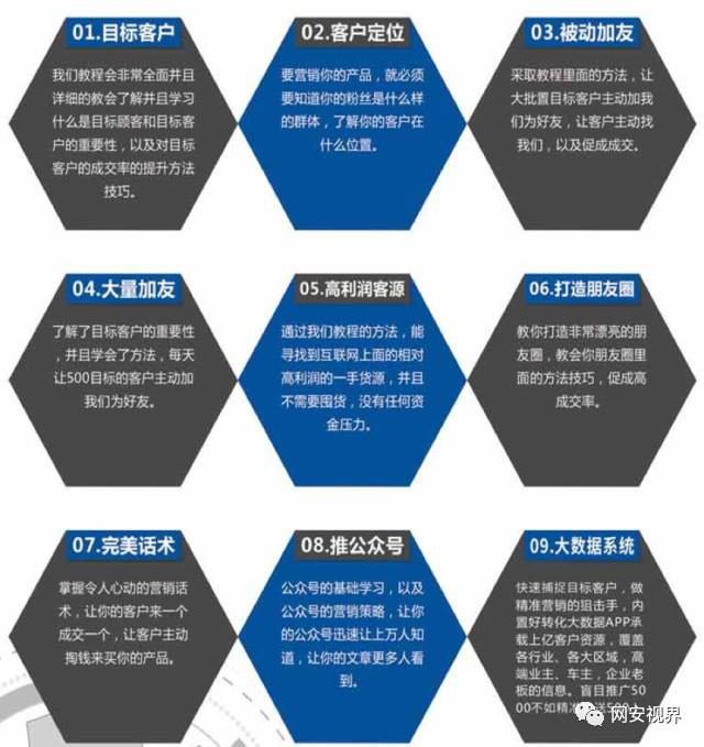 黑号卡盟网_黑号卡盟_无畏契约黑号卡盟