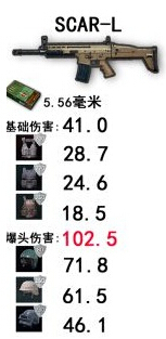 绝地求生十大神枪_绝地求生最强枪配_求生最强绝地枪配件是什么