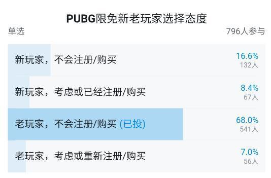 绝地求生稳定的外挂_绝地求生稳定的外挂_绝地求生稳定的外挂
