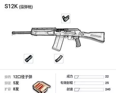 绝地求生最强枪配_绝地求生最强的枪排名_绝地求生中最强的枪