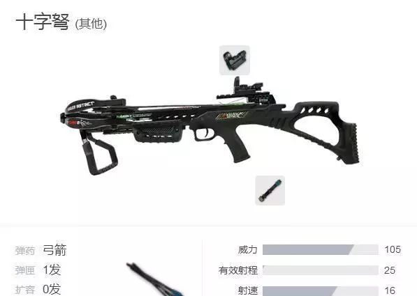 绝地求生最强枪配_绝地求生中最强的枪_绝地求生最强的枪排名