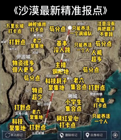 求生沙漠绝地地图在哪_绝地求生沙漠地图_绝地求生的沙漠地图