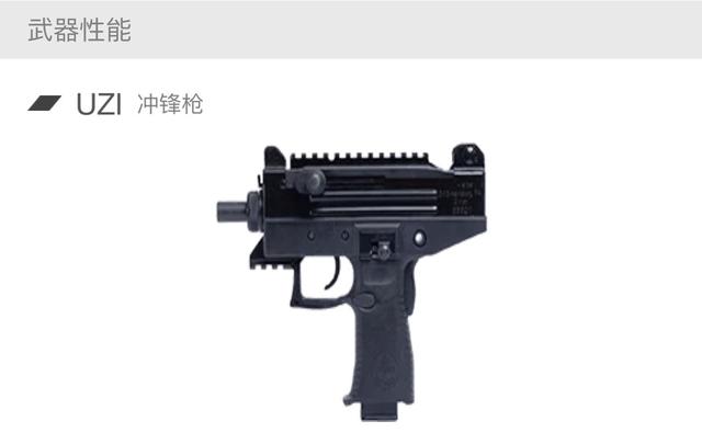 绝地求生的枪械_求生绝地枪械推荐_绝地求生枪械