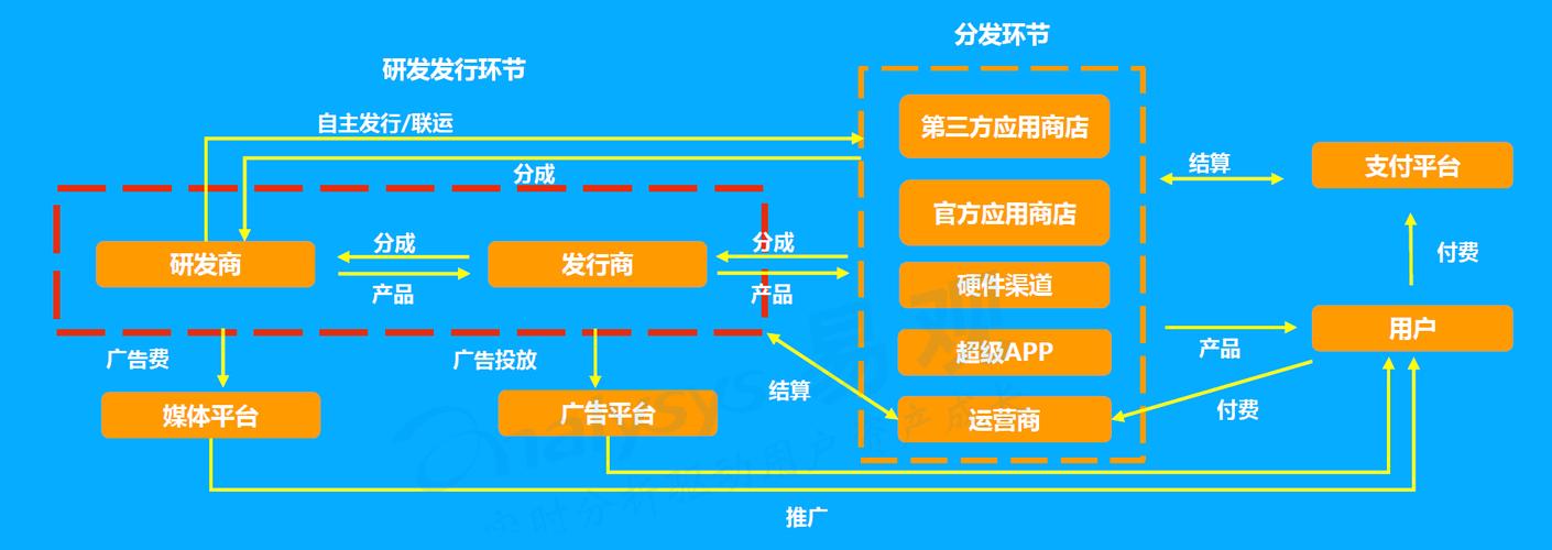 求生透视绝地辅助怎么用_绝地求生透视辅助_求生透视绝地辅助下载