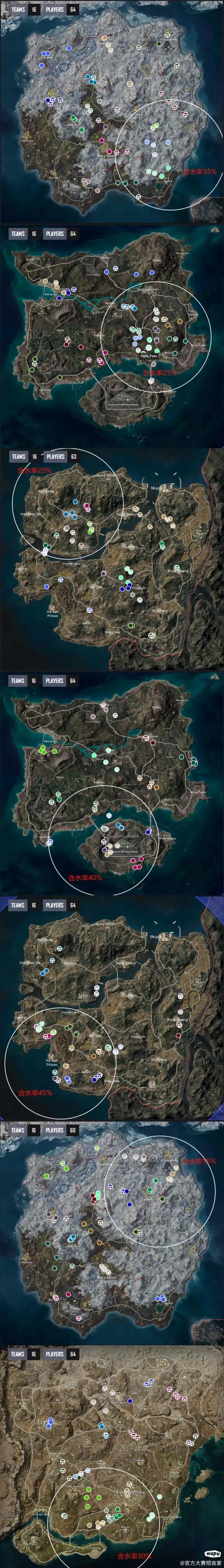 绝地求生辅助卡盟提卡_绝地求生辅助下载地址_绝地求生辅助卡盟哪一个好