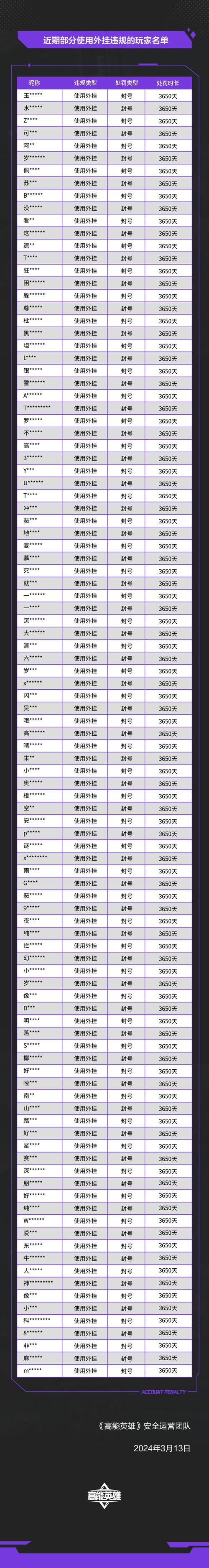 专门卖挂的卡盟_全网最全辅助卡盟_卡盟外挂