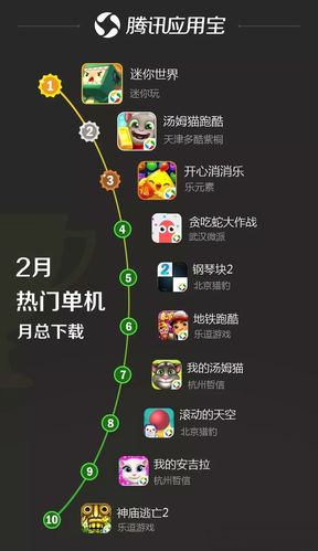 绝地求生dmz卡盟_绝地卡盟_绝地求生卡盟是什么