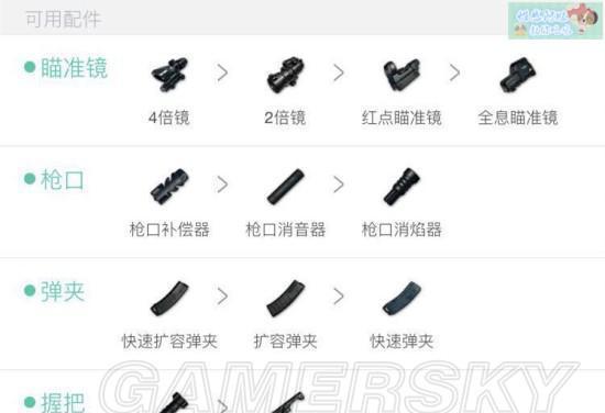 绝地求生大神枪配_绝地求生各种枪最佳配件_大神求生绝地枪配件怎么用