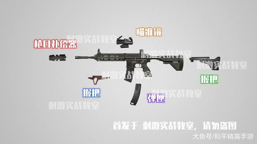 绝地求生最强枪配_绝地求生最强的枪排名_求生最强绝地枪配件是什么