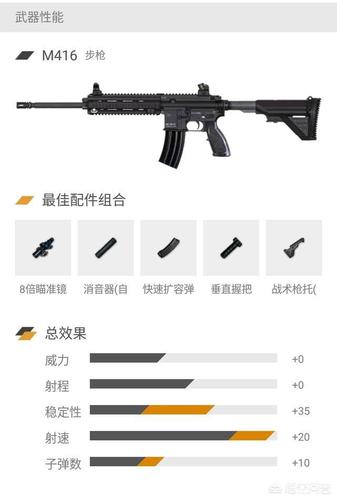 绝地求生的枪械_求生绝地枪械推荐_绝地求生枪械