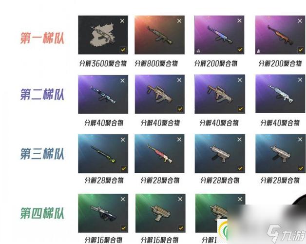 绝地求生卡盟_绝地求生卡盟全网最低价_绝地求生dmz卡盟