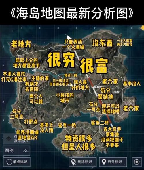 绝地求生海岛地图_求生海岛绝地地图怎么开_端游绝地求生海岛地图