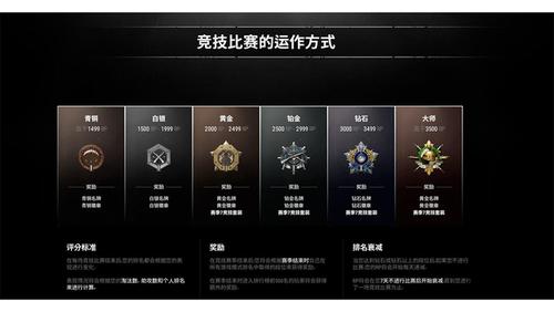绝地求生辅助功能_绝地求生辅助技巧_绝地求生辅助教程