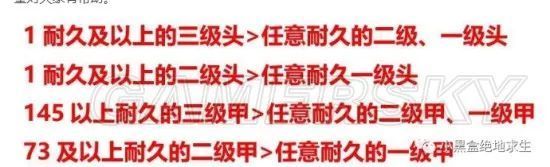 工具介绍绝地求生绝地操鸡小助手使用说明先开辅助选功能后再开游