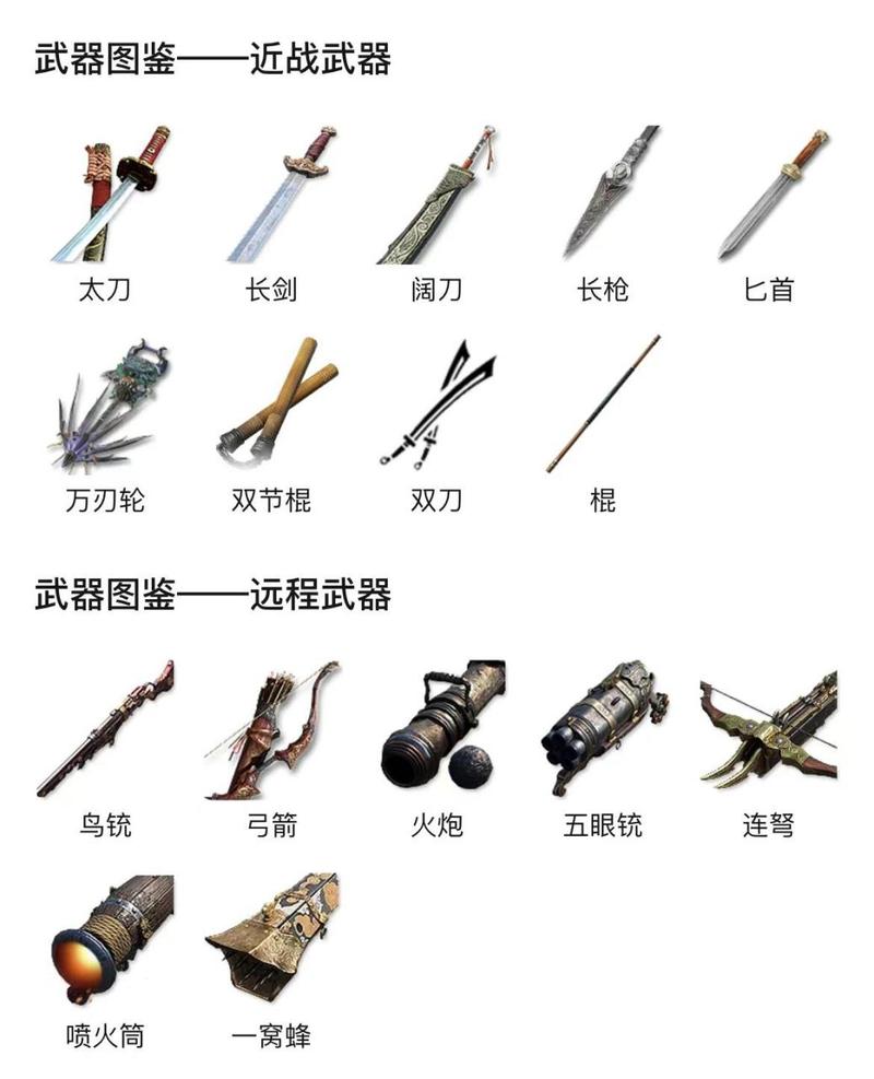 永劫无间远程武器使用技巧_永劫无间远程用哪个英雄_永劫无间远程武器技巧