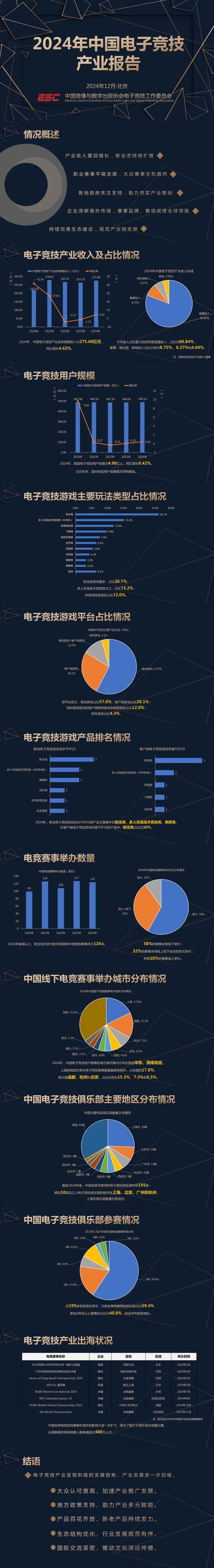 无畏契约充值_无畏契约卡盟辅助_无畏契约玩法