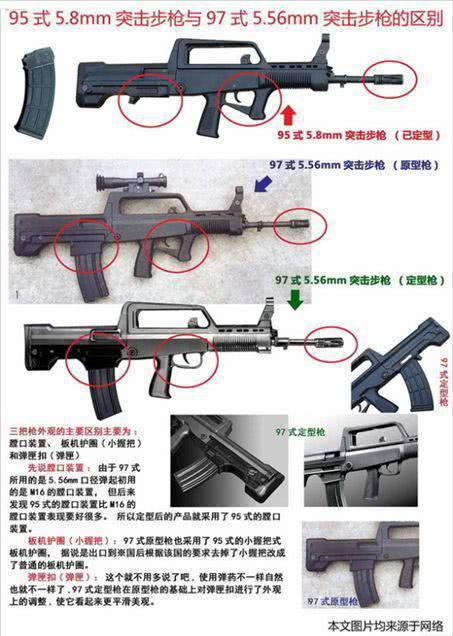 求生绝地搭配装备有哪些_绝地求生配件搭配大全_绝地求生装备搭配