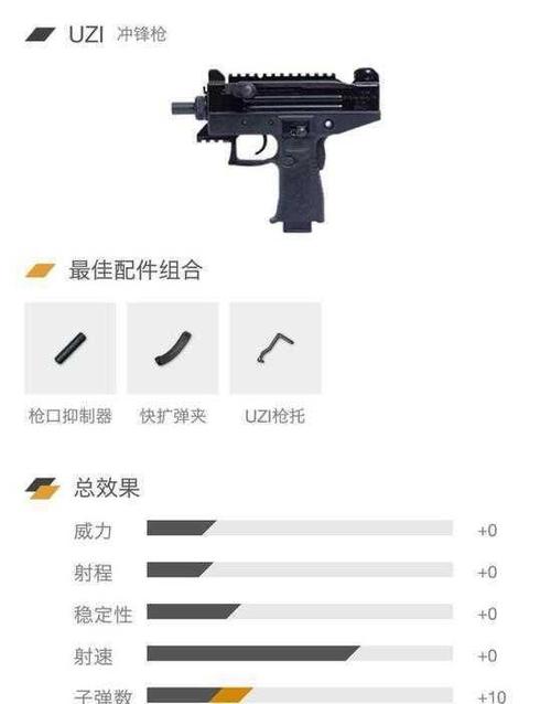 绝地求生手游哪个枪好用_绝地求生新手枪配_绝地求生手游枪械大全