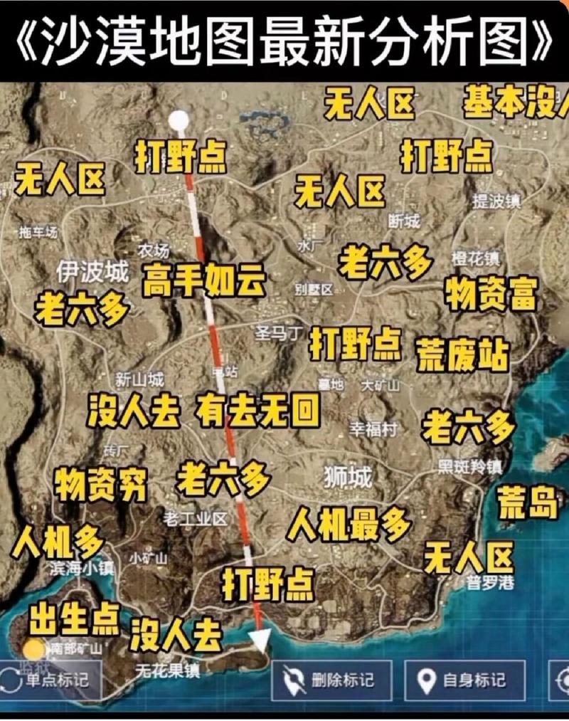 求生绝地打野怎么玩_绝地求生打野_绝地求生打野