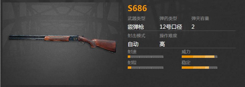 绝地求生最强枪配_绝地求生最强的枪排名_绝地求生十大神枪