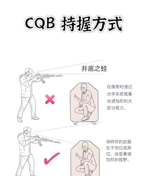 绝地求生辅助软件_绝地求生辅助工具_求生绝地辅助工具下载