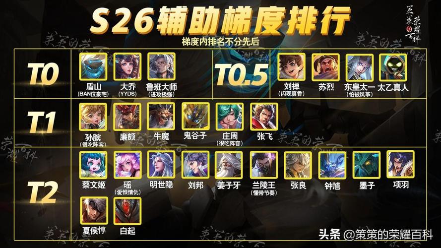 专门卖挂的卡盟_全网最全辅助卡盟_卡盟外挂