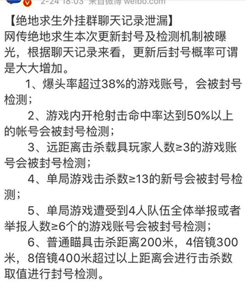绝地求生开挂封号_绝地求生外挂封号吗_绝地求生开挂永久封禁解封