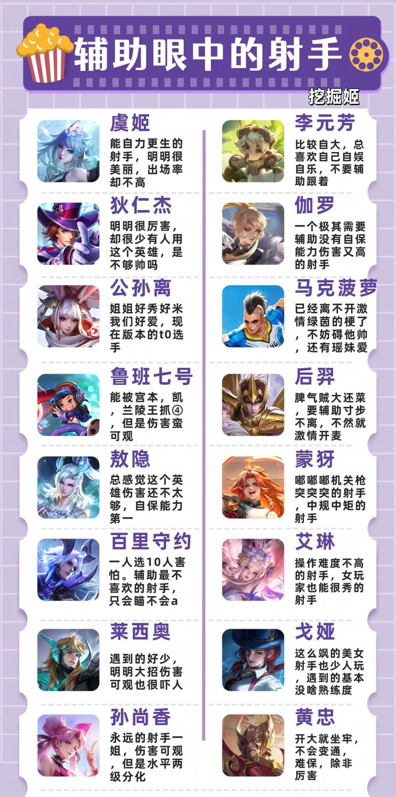 辅助吃鸡的软件有哪些_鸡某辅助软_吃鸡辅助