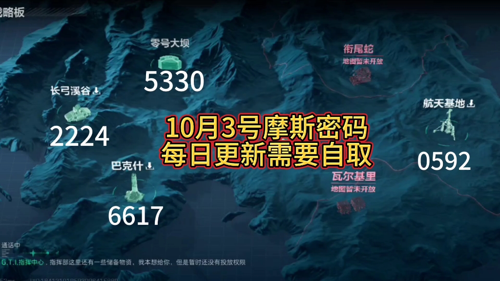 结论：添加三角行为的秘密世界