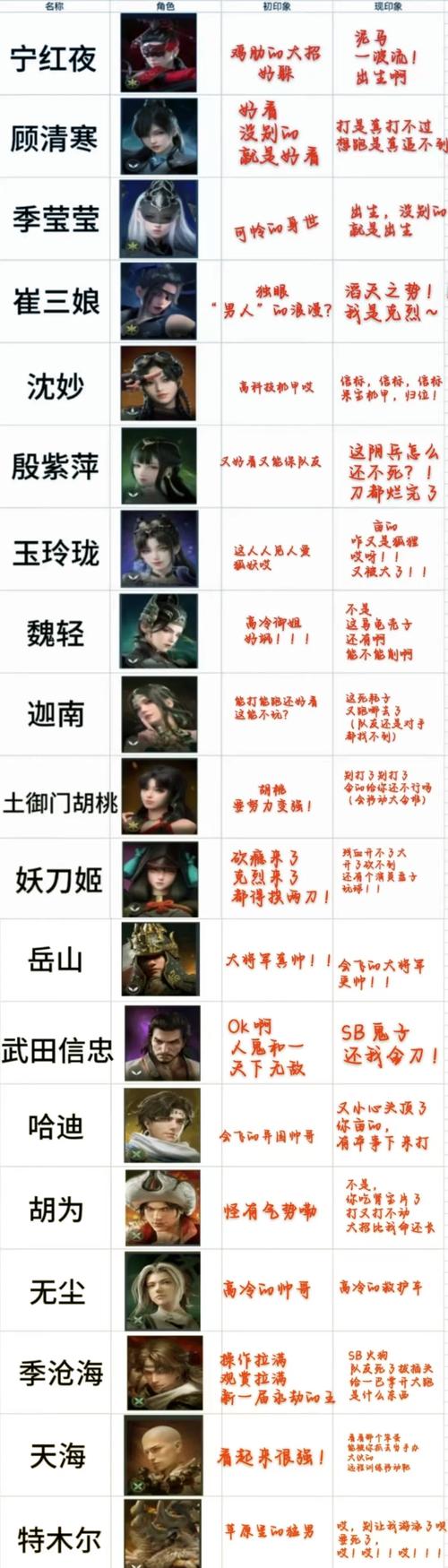 永劫无间技能处决_永劫无间技能处决_永劫无间技能处决