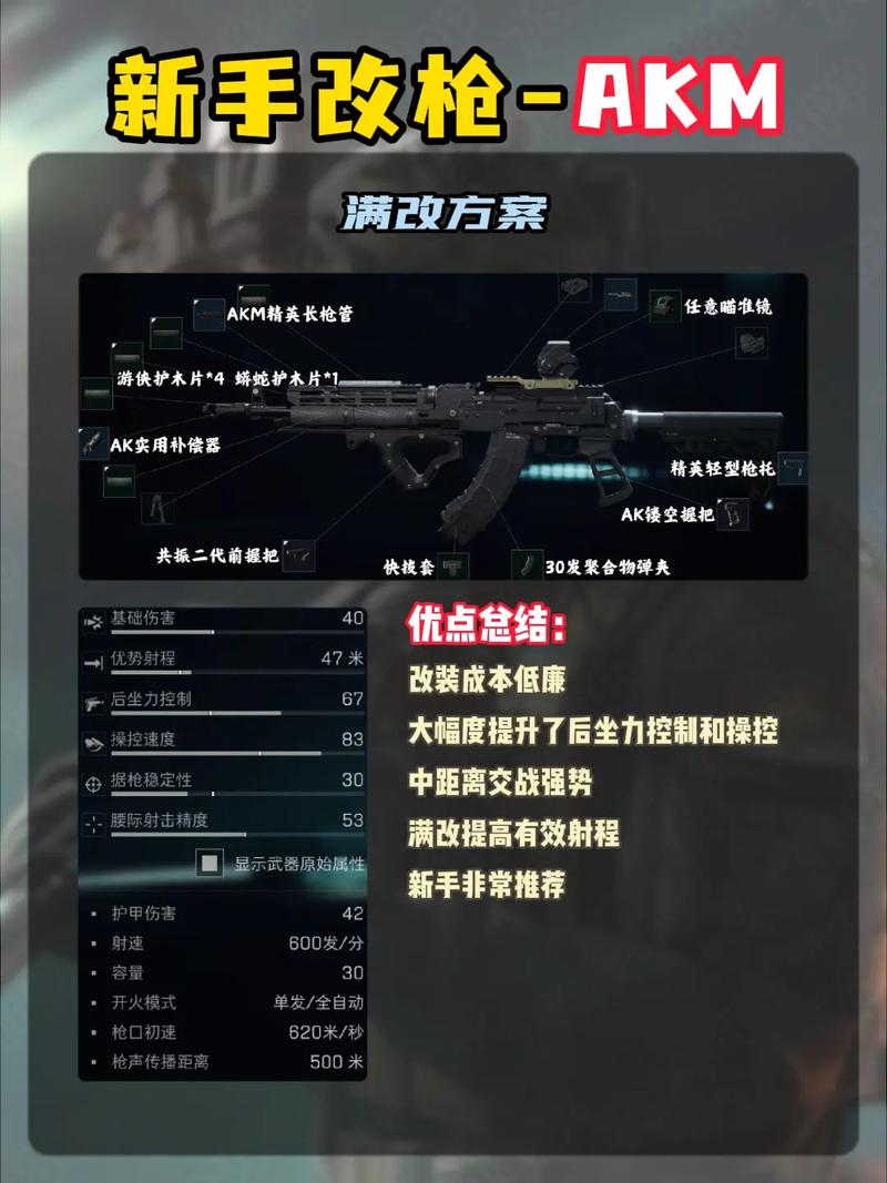 三角洲行动攻略_三角洲游戏攻略_三角战略攻略