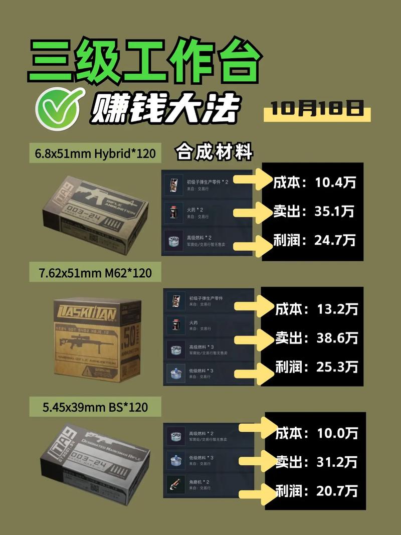 三角洲行动透视_三角形透视画法_三角透视怎么画