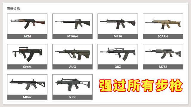 绝地求生2020新手推荐用枪_绝地求生新手用什么枪_绝地求生枪的选择