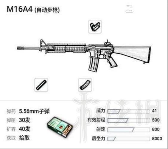 绝地求生2020新手推荐用枪_绝地求生新手用什么枪_绝地求生枪的选择