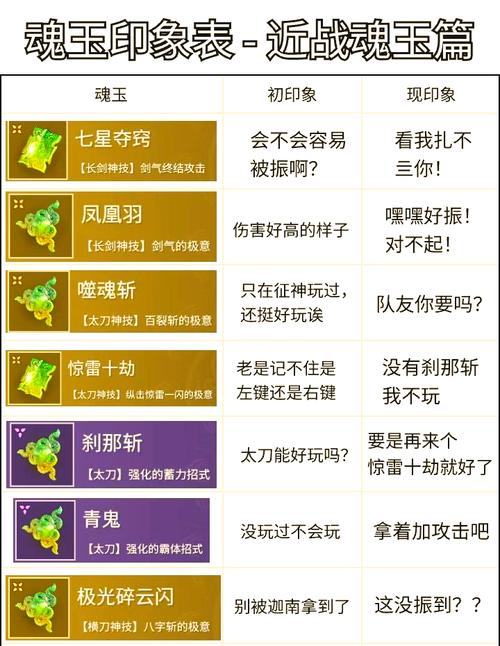 永劫无间魂玉介绍_永劫无间魂玉效果能叠加吗_永劫无间魂玉背景故事