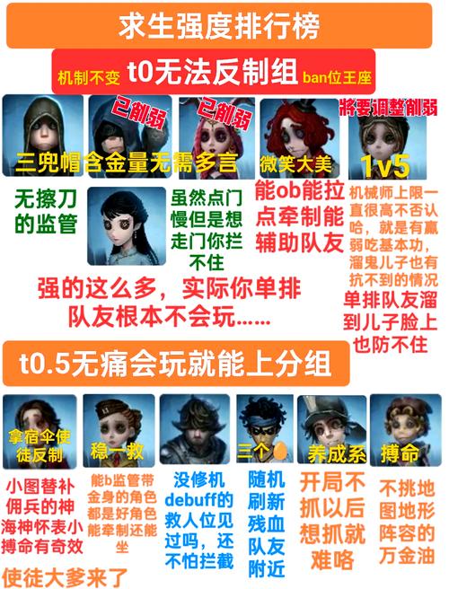 求生绝地辅助技巧有哪些_求生绝地辅助技巧教学_绝地求生辅助技巧