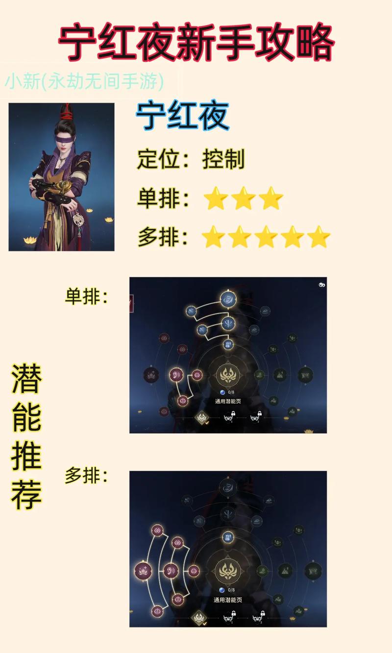 永劫无间最强阵容_永劫无间角色属性有用吗_永劫无间哪一个角色最厉害
