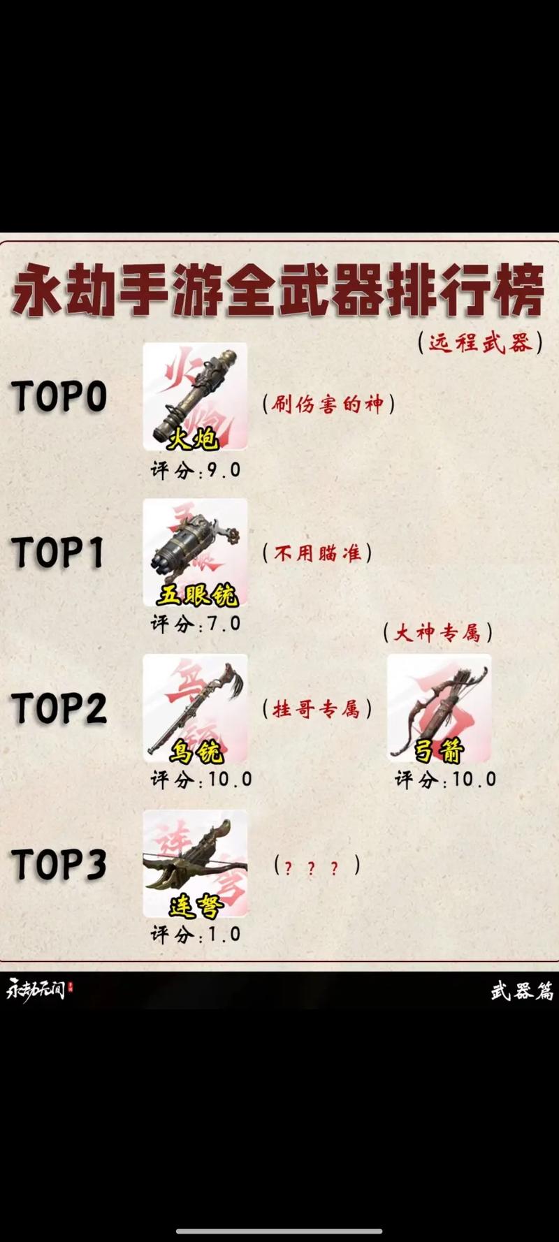 永劫无间远程武器技巧_永劫无间手游角色选择定位_永劫无间手游武器选择运用