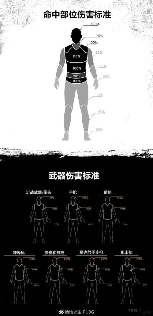 手游吃鸡辅助卡盟平台_吃鸡辅助卡盟_稳定吃鸡辅助卡盟