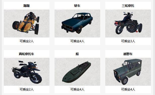 绝地求生车辆_绝地求生刺激战场载具推荐_摩托车载具攻略