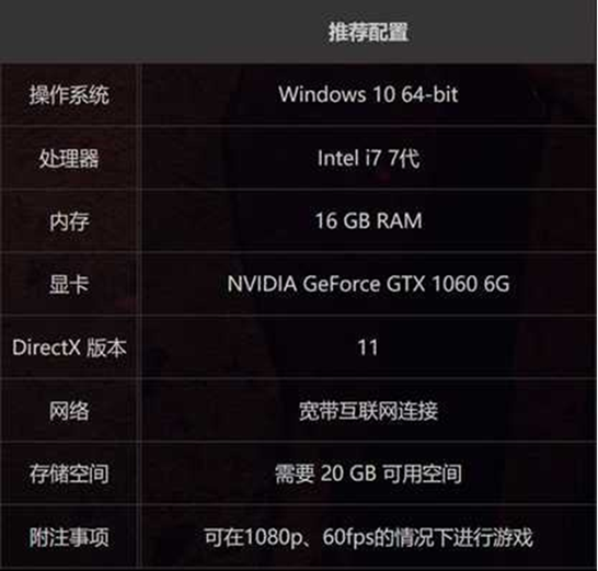 永劫无间科技_永劫无间电脑配置推荐_Intel i7-11800H处理器+RTX3060笔记本
