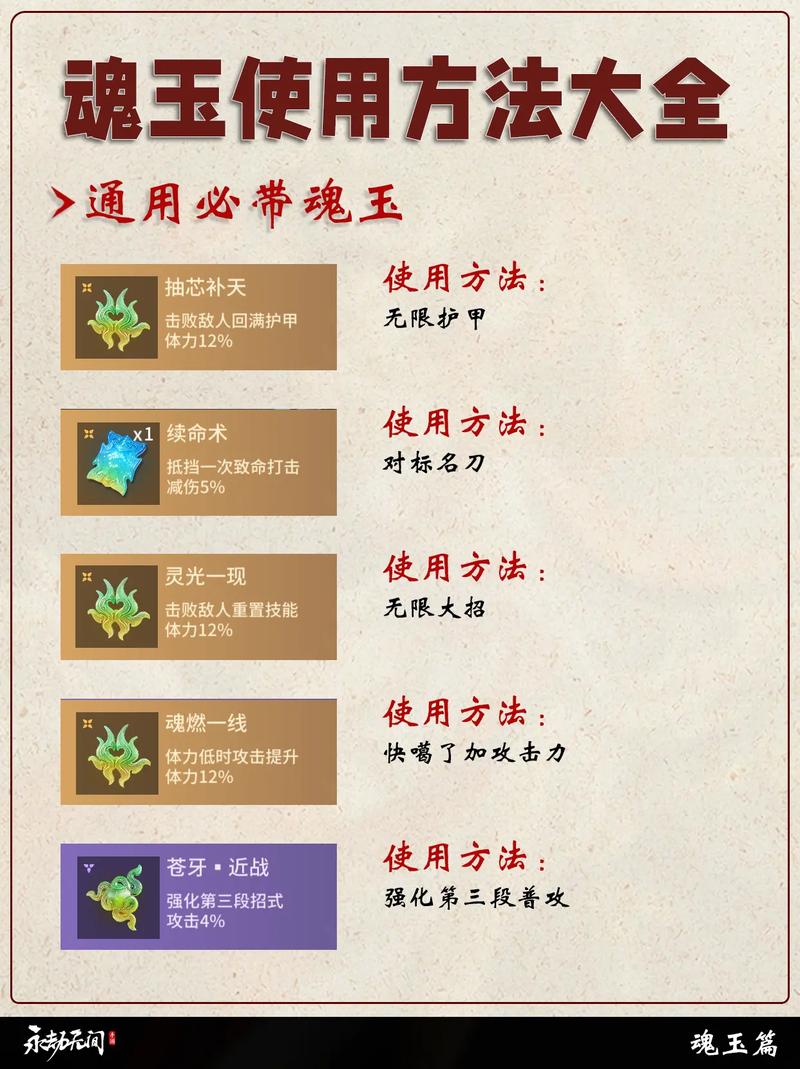 永劫无间远程武器技巧_永劫无间手游远程武器魂玉搭配_易武·万华远程魂玉
