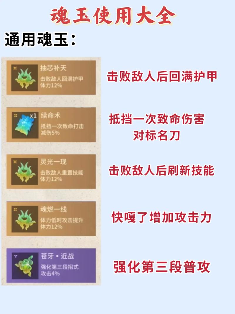 永劫无间远程武器技巧_永劫无间手游远程武器魂玉搭配_易武·万华远程魂玉