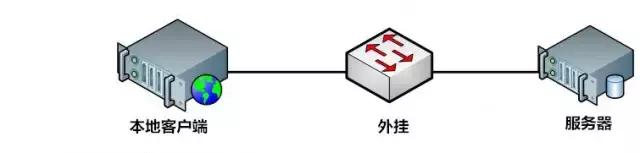 绝地求生外挂事件_绝地求生辅助技巧_吃鸡游戏外挂现象分析