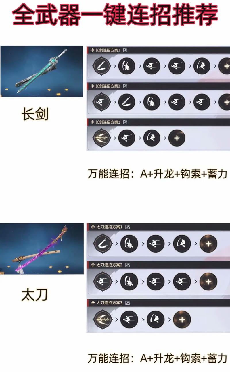 武器天赋选择_永劫无间满怒天赋_长剑纵剑气