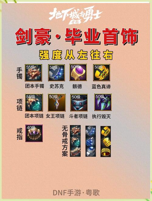 武器天赋选择_永劫无间满怒天赋_长剑纵剑气