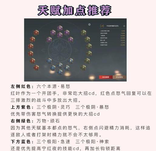 宁红夜大招团控玩法_宁红夜天赋印记选择技巧_永劫无间满怒天赋