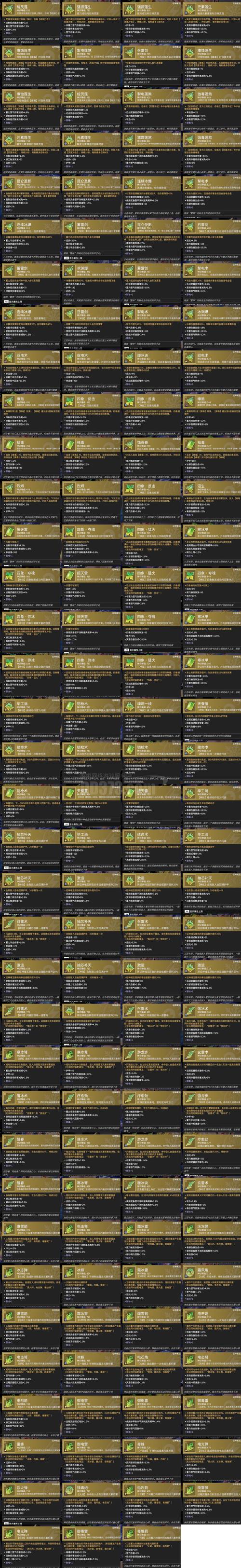 永劫无间皮肤号_征神号金皮数量对比_征神号红皮数量分析